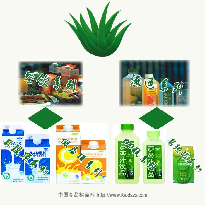 味之园芦荟系列饮料全国隆重招商|荟乐多味