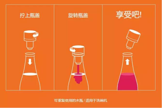 抖音又捧红一款饮料:泰国瓶盖饮料 Fresh Doze