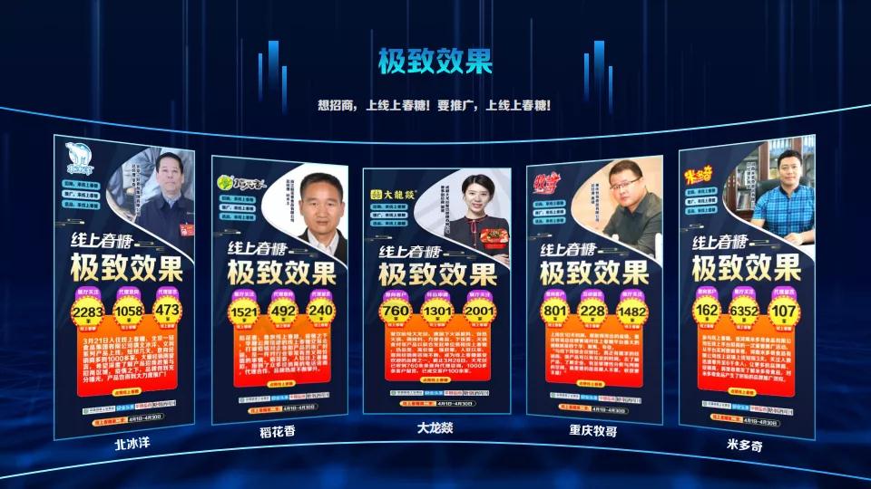 商务部最新通知：鼓励企业线上参展，支持打造线上展会新平台！