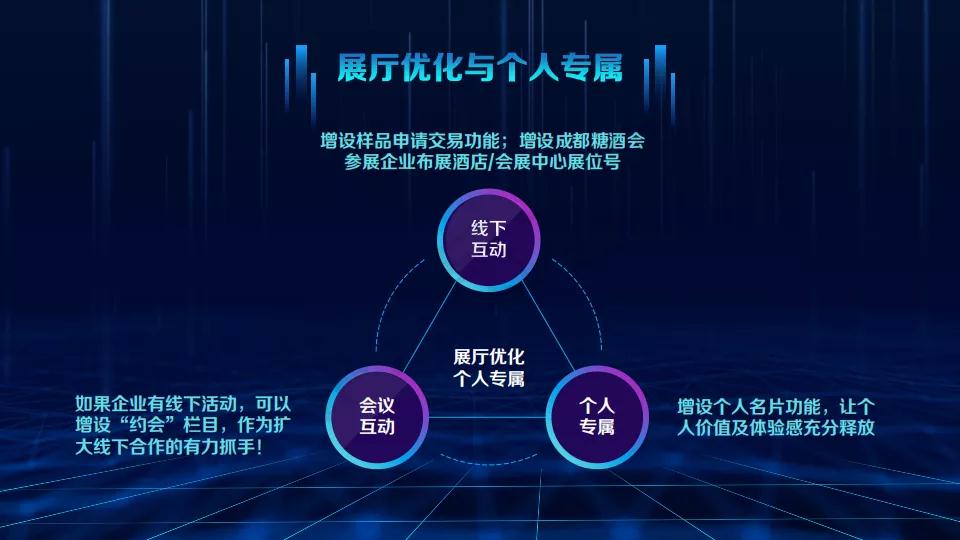 商务部最新通知：鼓励企业线上参展，支持打造线上展会新平台！