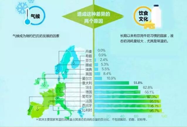 衢州学院_衢州人均饮奶量