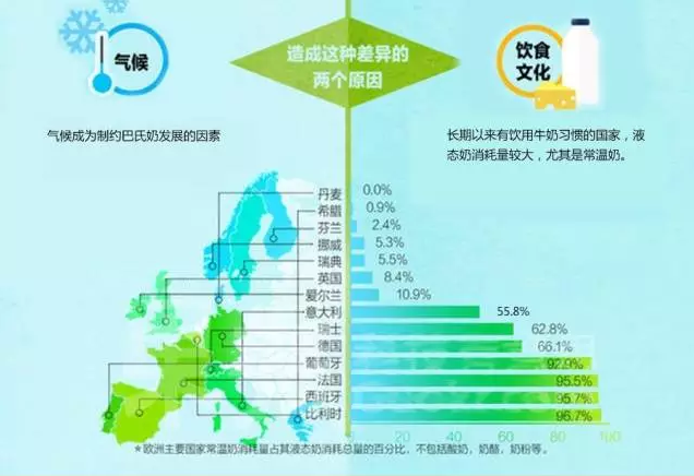 中国人均住宅_中国人均饮奶量(2)