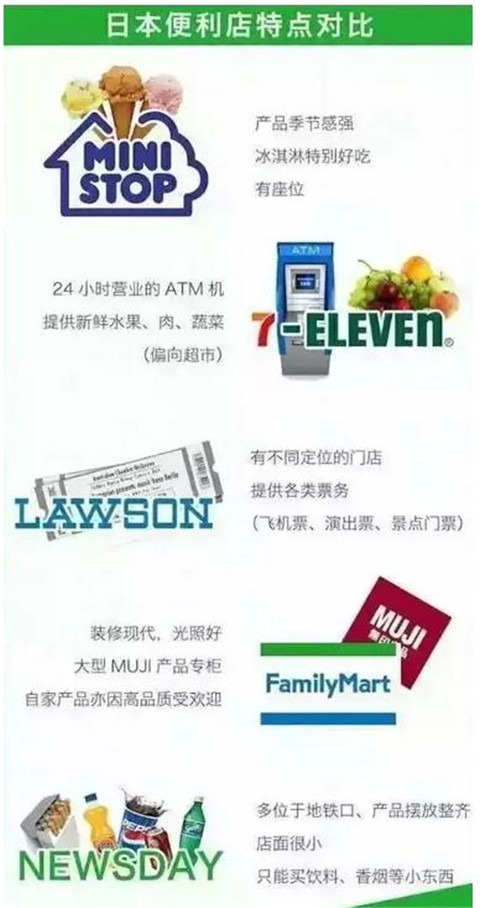 贷款利率计算器_人均创利率