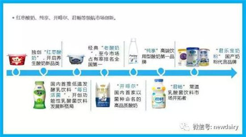 原装婴儿奶粉销售_2017奶粉销售收入排行